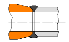 Butt Weld End Connection